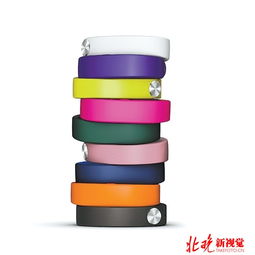 智能手环做减法 为儿童、为女性、为慈善，专注则变不同